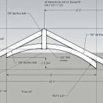 CAD Design Atlanta, GA